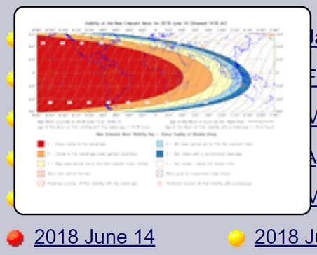 Chart

Description automatically generated with low confidence